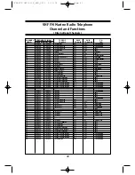 Предварительный просмотр 51 страницы Uniden OCEANUS ATIS Series Owner'S Manual