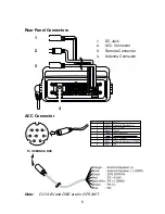 Предварительный просмотр 8 страницы Uniden OCEANUS DSC Owner'S Manual