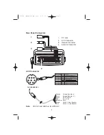 Preview for 7 page of Uniden OSEANUS DSC Owner'S Manual