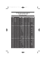 Preview for 58 page of Uniden OSEANUS DSC Owner'S Manual