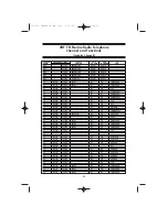 Preview for 59 page of Uniden OSEANUS DSC Owner'S Manual