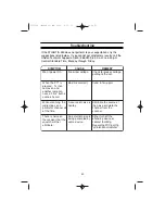 Preview for 62 page of Uniden OSEANUS DSC Owner'S Manual