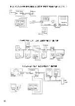 Предварительный просмотр 15 страницы Uniden PB010 Service Manual