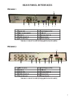 Предварительный просмотр 7 страницы Uniden PRO1600X2 Technical Installation Manual