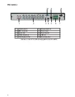 Preview for 8 page of Uniden PRO1600X2 Technical Installation Manual