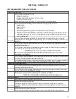 Preview for 13 page of Uniden PRO1600X2 Technical Installation Manual