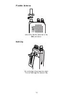 Предварительный просмотр 14 страницы Uniden scanning radio Manual