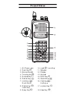 Preview for 66 page of Uniden scanning radio Manual