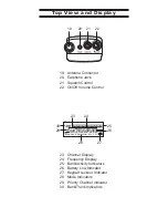 Preview for 67 page of Uniden scanning radio Manual