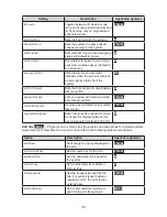 Preview for 41 page of Uniden SDS100 Owner'S Manual