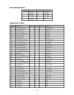 Preview for 56 page of Uniden SDS100 Owner'S Manual