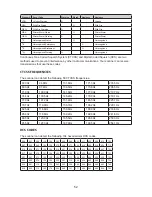 Preview for 58 page of Uniden SDS100 Owner'S Manual