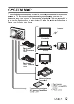 Предварительный просмотр 16 страницы Uniden SPECIFICATIONS Instruction Manual