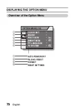 Предварительный просмотр 85 страницы Uniden SPECIFICATIONS Instruction Manual