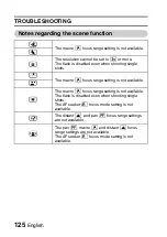 Предварительный просмотр 131 страницы Uniden SPECIFICATIONS Instruction Manual