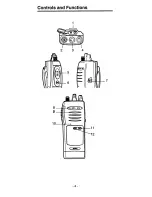 Предварительный просмотр 6 страницы Uniden SPH 51DT Operating Manual