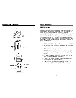 Preview for 8 page of Uniden SPU554KTS Operating Manual