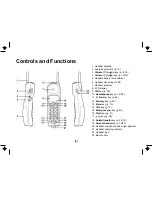 Preview for 5 page of Uniden SS E15+1 Series Owner'S Manual