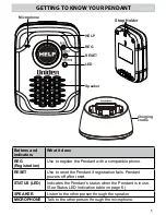 Preview for 5 page of Uniden SSE P1 Owner'S Manual