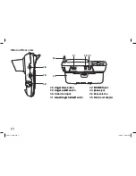 Preview for 8 page of Uniden SSE17+1 Owner'S Manual