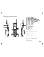 Preview for 9 page of Uniden SSE17+1 Owner'S Manual