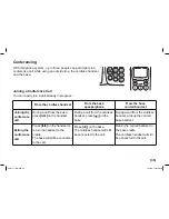 Preview for 37 page of Uniden SSE17+1 Owner'S Manual