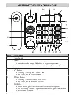 Preview for 6 page of Uniden SSE33 Series Owner'S Manual