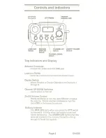 Preview for 7 page of Uniden SUNDOWNER UH-056 Operating Manual