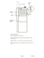 Preview for 9 page of Uniden SUNDOWNER UH-056 Operating Manual