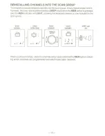 Предварительный просмотр 12 страницы Uniden Sundowner UH-077 Owner'S Manual