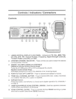 Предварительный просмотр 4 страницы Uniden sundowner UH-088 Owner'S Manual