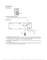 Предварительный просмотр 6 страницы Uniden sundowner UH-088 Owner'S Manual