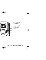 Preview for 5 page of Uniden T R U 346 Owner'S Manual