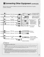 Предварительный просмотр 21 страницы Uniden TL27TX1-AW Owner'S Manual