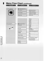 Предварительный просмотр 42 страницы Uniden TL27TX1-AW Owner'S Manual