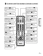 Предварительный просмотр 13 страницы Uniden TL27WRA-W Owner'S Manual