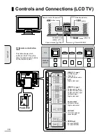 Предварительный просмотр 14 страницы Uniden TL27WRA-W Owner'S Manual