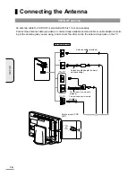 Предварительный просмотр 16 страницы Uniden TL27WRA-W Owner'S Manual