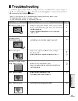 Предварительный просмотр 45 страницы Uniden TL27WRA-W Owner'S Manual