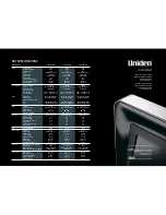 Preview for 12 page of Uniden TL42WRA-B Specifications