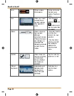 Preview for 20 page of Uniden TRAX430 Owner'S Manual