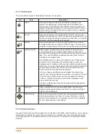 Preview for 62 page of Uniden TRAX4300 Owner'S Manual