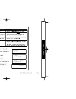 Preview for 17 page of Uniden TRU 246 (French) Manual D'Utilisation