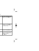 Preview for 20 page of Uniden TRU 4465 (French) Manual D'Utilisation