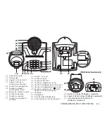 Предварительный просмотр 9 страницы Uniden TRU 5865 Series Manual D'Utilisation