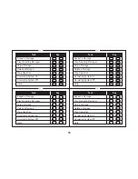 Предварительный просмотр 66 страницы Uniden TRU12803 Series Owner'S Manual