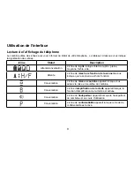 Предварительный просмотр 10 страницы Uniden TRU226-3AC Manual D'Utilisation