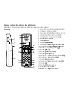 Предварительный просмотр 8 страницы Uniden TRU238-2AC Manual D'Utilisation