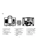 Предварительный просмотр 9 страницы Uniden TRU238-2AC Manual D'Utilisation