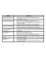 Предварительный просмотр 62 страницы Uniden TRU238-2AC Manual D'Utilisation